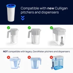 Culligan With ZeroWater Technology 32 Cup Dispenser -Target KitchenAid GUEST 01181be4 00f0 40ae ba04 f895f7333ade