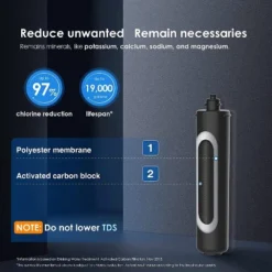 Waterdrop RF15 Replacement Filter Cartridge For 15UA/15UB/15UC Under Sink Water Filter -Target KitchenAid GUEST 04773716 8885 4851 bc78 b5bf3502cf95