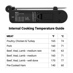 Escali Folding Digital Thermometer: Stainless Steel, Black, Kitchen & Refrigerator Use, -49 To 392°F, Battery Included 22 Escali Folding Digital Thermometer: Stainless Steel, Black, Kitchen & Refrigerator Use, -49 To 392°F, Battery Included -Target KitchenAid GUEST 06224822 2509 4a4f 9e04 b2617da1e9f8