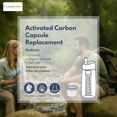 Nispira Carbon Water Filter Replacement Compatible With Lifestraw Go Series, Lifestraw Steel, Lifestraw Universal Water Bottle, 8 Packs 5 Nispira Carbon Water Filter Replacement Compatible With Lifestraw Go Series, Lifestraw Steel, Lifestraw Universal Water Bottle, 8 Packs - Image 3