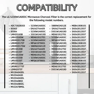Nispira 5230W1A003C Charcoal Filter Replacement For GE Kenmore LG Microwave LMV1650ST LMV2031SB LMV2031ST LMHM2237BD, 1 Pack 5 Nispira 5230W1A003C Charcoal Filter Replacement For GE Kenmore LG Microwave LMV1650ST LMV2031SB LMV2031ST LMHM2237BD, 1 Pack - Image 3
