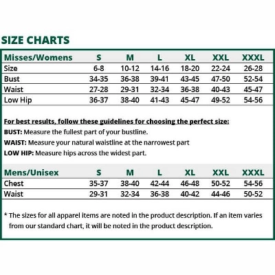 Collections Etc Hand-Painted Sunflower Salt & Pepper Shakers With Basket 2.25 X 2.25 X 2.75 4 Collections Etc Hand-Painted Sunflower Salt & Pepper Shakers With Basket 2.25 X 2.25 X 2.75 - Image 2