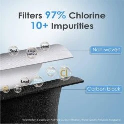 Waterdrop 4pk Refrigerator Water Filter Replacement For Samsung DA29-00003B DA29-00003A -Target KitchenAid GUEST 0fc8d525 8418 4a4e b2c5 4d0dd04c3c14