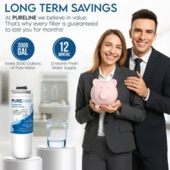 Pureline Elkay® 51300C Water Filter Replacement (NO CHIP) Compatible With Elkay® EzH2O And Halsey Taylor® Bottle Filling Station -Target KitchenAid GUEST 19491e30 d479 46b1 8c47 7deb2d415f8c