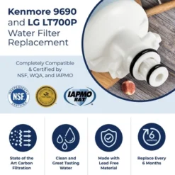 PureLine Replacement For LG LT700P Refrigerator Water Filter, LG ADQ36006101, Kenmore 469690, Kenmore Elite 9690 And FML-3 (3 Pack) -Target KitchenAid GUEST 195a7edc 1273 42fc af9c b610e138d7b4