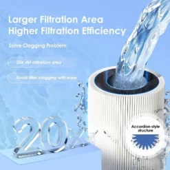 Waterdrop TSB 8 Layer High Capacity Under Sink Water Filter With Extra PP And GC Filter -Target KitchenAid GUEST 2037b3b9 19cc 4433 9322 a8e6b784bf52