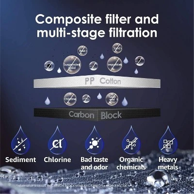 Waterdrop N1 Countertop Reverse Osmosis System, 4 Stage, 3:1 Pure To Drain, Extra Three WD-N1-CF Extra WD-N1-MRO Replacement Filter 9 Waterdrop N1 Countertop Reverse Osmosis System, 4 Stage, 3:1 Pure To Drain, Extra Three WD-N1-CF Extra WD-N1-MRO Replacement Filter - Image 7