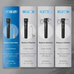 Waterdrop 17UB-UF Ultra Filtration Under Sink Water Filter System With Extra 1 RF17-UF Filter -Target KitchenAid GUEST 2af020fb d89e 41dd 8d3f c7636bac9b69