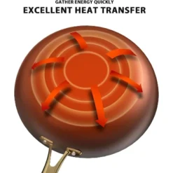 Imarku Professional Cooking Utensils , Nonstick Cast Iron Skillets 2pcs, 10 Inch, 12 Inch Pizza Pans , Steak Pan, Dishwasher Safe, Free POFA -Target KitchenAid GUEST 2c95776f e89f 4b74 9ce8 f8714900f173 2