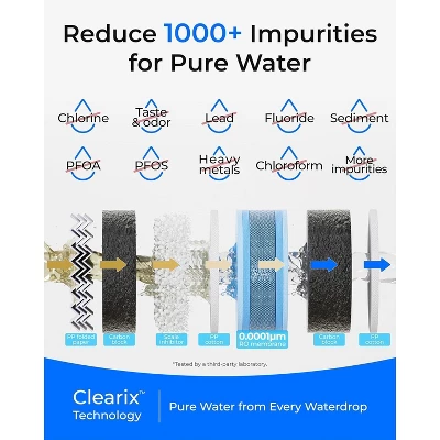 Waterdrop G5P700 Reverse Osmosis Water Filter, NSF/ANSI 372 Certified, 700G Fast Flow Reverse Osmosis System, 7 Stage RO Water Filtration System 4 Waterdrop G5P700 Reverse Osmosis Water Filter, NSF/ANSI 372 Certified, 700G Fast Flow Reverse Osmosis System, 7 Stage RO Water Filtration System - Image 2