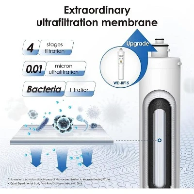 Waterdrop RF15W-UF 0.01 Micron Water Filter,Replacement For Waterdrop Under Sink Water Filtration System, White 8 Waterdrop RF15W-UF 0.01 Micron Water Filter,Replacement For Waterdrop Under Sink Water Filtration System, White - Image 6