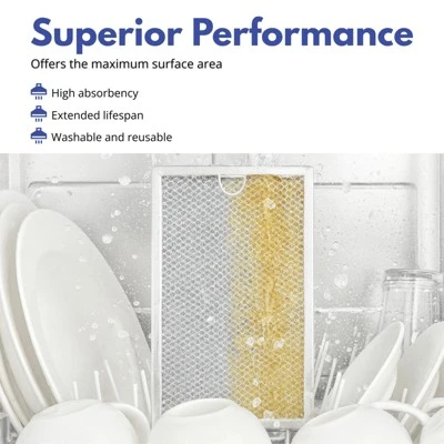 Nispira Grease Filter Compatible With GE Microwave Range Hood WB06X10596, 4 Filters 4 Nispira Grease Filter Compatible With GE Microwave Range Hood WB06X10596, 4 Filters - Image 2