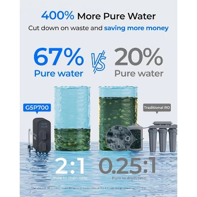 Waterdrop G5P700 Reverse Osmosis Water Filter, NSF/ANSI 372 Certified, 700G Fast Flow Reverse Osmosis System, 7 Stage RO Water Filtration System 6 Waterdrop G5P700 Reverse Osmosis Water Filter, NSF/ANSI 372 Certified, 700G Fast Flow Reverse Osmosis System, 7 Stage RO Water Filtration System - Image 4
