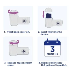 PUR PLUS 2pc Replacement Faucet Mount Water Filter: Filters Mercury, Lead, Microplastics, Chlorine, Blue, 30-Day Warranty -Target KitchenAid GUEST 312d3ae8 f2bd 4bc2 9df7 84391c1ba9d9