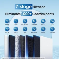 Waterdrop G2P600 RO System 600 GPD Plus Lucid 10-Cup Large Water Filter Pitcher -Target KitchenAid GUEST 33500bca f9a1 4456 ac71 6c8d32fb27cc