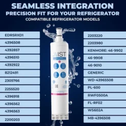 Mist 4396508 & EDR5RXD1 Water Filter Replacement Compatible Whirlpool Models: 4396508 4396510 2pk -Target KitchenAid GUEST 35ecd916 5720 4014 bb67 6a9c7bc5fa84
