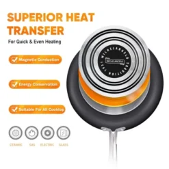 MICHELANGELO Sauce Pan Set, Ultra Nonstick Saucepan Set, Ceramic Saucepans With Lids, Small Pot Set, Copper Sauce Pan With Lid -Target KitchenAid GUEST 38ae9edf 326f 4156 99eb d6d1d7ba3809