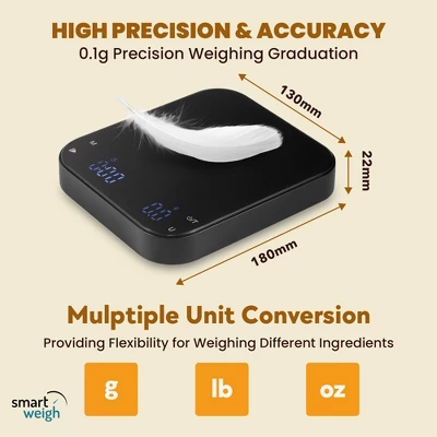 Smart Weigh Coffee Scale With High Precision Sensors Accurate Scale 6 Smart Weigh Coffee Scale With High Precision Sensors Accurate Scale - Image 4
