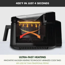 GreenPan Cyclone 7qt Top-View Air Fryer -Target KitchenAid GUEST 3cc726f7 7e37 4c01 8459 011c84f6e9f2