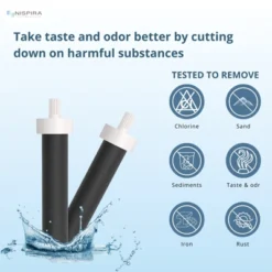 Nispira Activated Carbon Water Bottle Filter Replacement Compatible With Brita BB06 Hard Sided Stainless Steel And Plastic Bottle, 12 Packs -Target KitchenAid GUEST 3ceb7fa7 28e0 44cc b38e 81edfd6d5eca