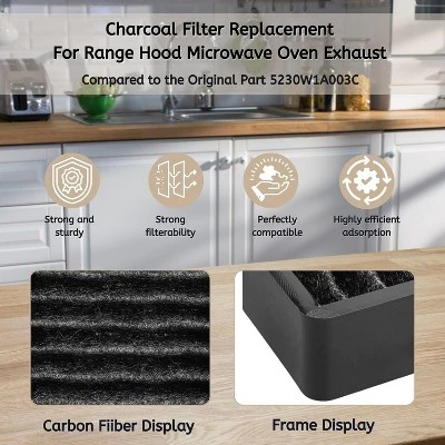 Nispira 5230W1A003C Charcoal Filter Replacement For GE Kenmore LG Microwave LMV1650ST LMV2031SB LMV2031ST LMHM2237BD, 1 Pack 3 Nispira 5230W1A003C Charcoal Filter Replacement For GE Kenmore LG Microwave LMV1650ST LMV2031SB LMV2031ST LMHM2237BD, 1 Pack