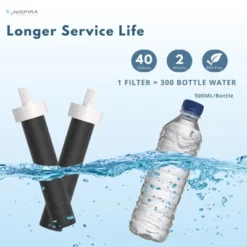 Nispira Activated Carbon Water Bottle Filter Replacement Compatible With Brita BB06 Hard Sided Stainless Steel And Plastic Bottle, 12 Packs -Target KitchenAid GUEST 3f148993 9b49 46c0 97cb 5941e453b889