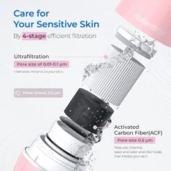 Waterdrop Ultra Filtration System For Skincare Includes Extra FF-02A-3 Filter -Target KitchenAid GUEST 4096f55c d06e 4973 a99e b1063fcfd33d