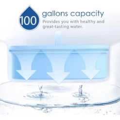 Waterdrop WD-PF-AL Replacement Alkaline Filters For All Waterdrop Pitcher Filtration System 13 Waterdrop WD-PF-AL Replacement Alkaline Filters For All Waterdrop Pitcher Filtration System -Target KitchenAid GUEST 43d15de3 1bf1 42b6 a5fb c6e58a8e0954