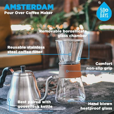 GROSCHE AMSTERDAM Pour Over Coffee Maker With Double Layer Permanent Stainless Steel Coffee Filter, 28.7 Fl Oz. Capacity 4 GROSCHE AMSTERDAM Pour Over Coffee Maker With Double Layer Permanent Stainless Steel Coffee Filter, 28.7 Fl Oz. Capacity - Image 2