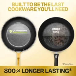 Granitestone Armor Max Gold 14 Piece Nonstick Hard Anodized Cookware Set With Utensils -Target KitchenAid GUEST 48022128 cb36 443f 9c98 f1350d428d7c