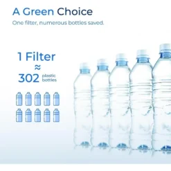 Waterdrop Replacement For Brita® Stream Pitcher Water Filter,Lasts 2 Months, Pack Of 6 -Target KitchenAid GUEST 4872d42b 6b49 4e97 9fa2 b9277601ec0d