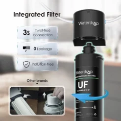 Waterdrop 15UB-UF 0.01 μm Ultra Filtration Under Sink Water Filter System For Baçtёria Reduction,Extra RF15-UF 0.01 Micron Replacement Filter 18 Waterdrop 15UB-UF 0.01 μm Ultra Filtration Under Sink Water Filter System For Baçtёria Reduction,Extra RF15-UF 0.01 Micron Replacement Filter -Target KitchenAid GUEST 4a97cfb1 c2b3 47a8 a77d 2b6f1c800364