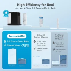 Ecoviva MATE4 UV Countertop Water Filter 7 Stages Instant Hot RO Filtration System 4 Temperature Options, 3:1 Pure To Drain, TDS & Filter Life Monitor 12 Ecoviva MATE4 UV Countertop Water Filter 7 Stages Instant Hot RO Filtration System 4 Temperature Options, 3:1 Pure To Drain, TDS & Filter Life Monitor -Target KitchenAid GUEST 4aba471c 791c 438c b9c2 1e90d5a04f45