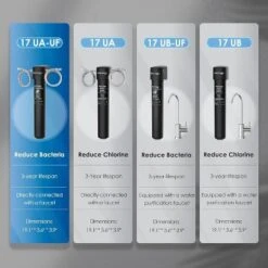 Waterdrop 17UA-UF Under Sink Water Filter, 3 Years/24K Gallons, 0.01 Micron Ultra Filtration, Extra RF17-UF Replacement Filter -Target KitchenAid GUEST 4b27b130 9a45 4e83 9e6f 6699e27ff735