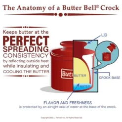 Butter Bell® Crock – Classic Matte Bronze Ceramic Butter Keeper, Reactive Glaze Butter Dish For Fresh, Spreadable Butter 12 Butter Bell® Crock – Classic Matte Bronze Ceramic Butter Keeper, Reactive Glaze Butter Dish For Fresh, Spreadable Butter -Target KitchenAid GUEST 50321988 a587 4c0d 836d 4016ccede1da 11