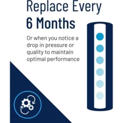 Attop 20-Inch Whole House Sediment Filter Cartridge Replacement, Dual-Gradient Density Spun Polypropylene, 20" X 4.5", 5 Micron, Pack Of 1, White -Target KitchenAid GUEST 53edb6dd cfd3 43b8 892a 08a658ad5f93