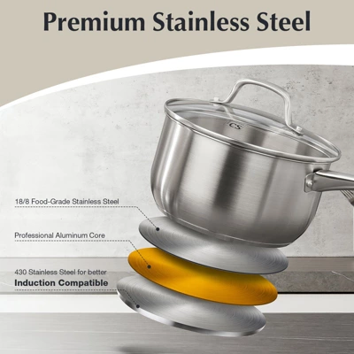 KOCH SYSTEME CS Stainless Steel 10 Pcs Cookware Set, Pots And Pans Kitchen Set, Induction, Oven, Dishwasher Safe, Professional Chef Quality 3 KOCH SYSTEME CS Stainless Steel 10 Pcs Cookware Set, Pots And Pans Kitchen Set, Induction, Oven, Dishwasher Safe, Professional Chef Quality