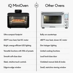CHEF IQ MiniOven 25-Quart Smart Toaster Oven Air Fryer With Touchscreen Controls - Black -Target KitchenAid GUEST 6009d190 d862 4b9e aa64 05ad1e88a64a