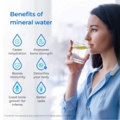 Waterdrop WD-MNR35 Remineralization Filter, 1/4" Quick Connect Mineral Filter For Undersink Reverse Osmosis System,2-Pack -Target KitchenAid GUEST 63fcd379 016c 4547 aa53 32de0456ee36