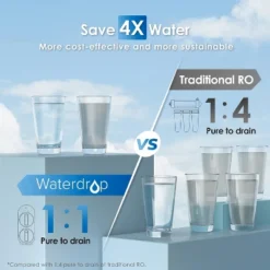 Waterdrop G2 Reverse Osmosis System, 7 Stage Tankless RO Water Filter System,WD-G2-W 15 Waterdrop G2 Reverse Osmosis System, 7 Stage Tankless RO Water Filter System,WD-G2-W -Target KitchenAid GUEST 646e62ee 0c9a 43e3 8058 ab17903c0259