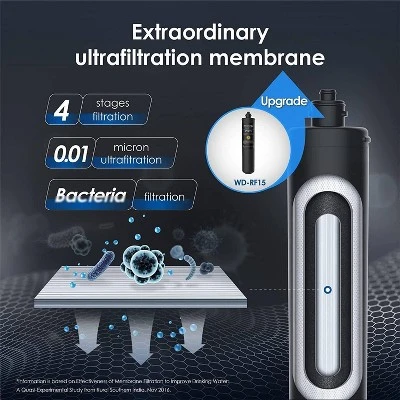 Waterdrop 15UA Under Sink Water Filter System, Under Counter Water Filter Direct Connect To Kitchen Faucet, Extra RF15 Replacement Filter 6 Waterdrop 15UA Under Sink Water Filter System, Under Counter Water Filter Direct Connect To Kitchen Faucet, Extra RF15 Replacement Filter - Image 4