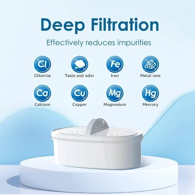 Waterdrop Slim Water Filter Dispenser With Extra 2 Replacement Filter 10 Waterdrop Slim Water Filter Dispenser With Extra 2 Replacement Filter - Image 8