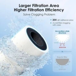 Waterdrop 10UA-UF Ultra Filtration Under Sink Water Filter With 1 Extra RF10-UF Filter -Target KitchenAid GUEST 68f618b5 8425 4a02 87ce 4409a4de897d