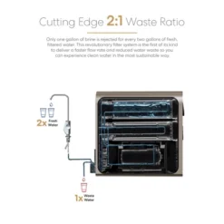 BRIO Tankless Commercial Reverse Osmosis System 700 GPD Wood 14 BRIO Tankless Commercial Reverse Osmosis System 700 GPD Wood -Target KitchenAid GUEST 68fc8afe bf2f 45be bc1f 1fe3f3fefb02