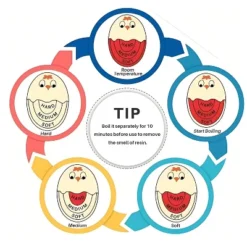 Kitcheniva Egg Timer For Boiling Eggs - Color Changing Egg Doneness Indicator For Perfect Soft, Medium & Hard Boiled Eggs -Target KitchenAid GUEST 6c769fb0 4f91 4435 a6b7 b68b9bd49433