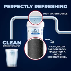 Mist MWF Replacement For GE MWF Smartwater, MWFA, MWFP, GWF, Kenmore 469991: Fridge Filter, Carbon, White -Target KitchenAid GUEST 6c85d9de 9fdb 4a17 a205 d68a98530900