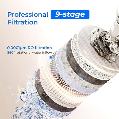 Waterdrop X8-Basic Reverse Osmosis System Extra F2 Replacement Filter 4 Waterdrop X8-Basic Reverse Osmosis System Extra F2 Replacement Filter - Image 2