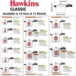 Hawkins Classic 2L Aluminum Pressure Cooker: Stovetop, Cool Touch Handle, Hand Wash, Silver, 1-Year Warranty 14 Hawkins Classic 2L Aluminum Pressure Cooker: Stovetop, Cool Touch Handle, Hand Wash, Silver, 1-Year Warranty -Target KitchenAid GUEST 73446e17 a57a 409e 9dc7 e5be3ed5afc7