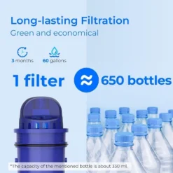 Waterdrop Replacement For Pur Water Filter, Pack Of 4 -Target KitchenAid GUEST 778011a9 7e88 4f4a aa22 5cd3eb7bbb98