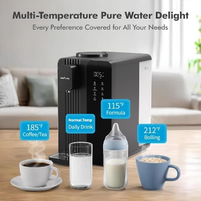 Ecoviva MATE4 UV Countertop Water Filter 7 Stages Instant Hot RO Filtration System 4 Temperature Options, 3:1 Pure To Drain, TDS & Filter Life Monitor 8 Ecoviva MATE4 UV Countertop Water Filter 7 Stages Instant Hot RO Filtration System 4 Temperature Options, 3:1 Pure To Drain, TDS & Filter Life Monitor - Image 6